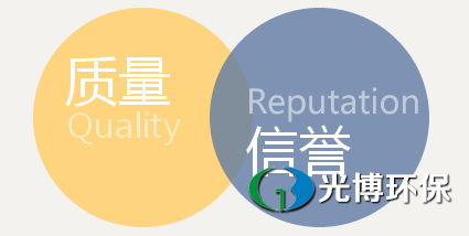 天游8线路检测中心加入山东省环保协会成为环保会员(图2)